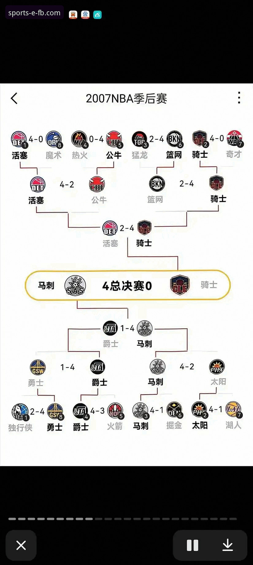 FB体育APP安装功能详解 尼克斯队史季后赛得分纪录详解