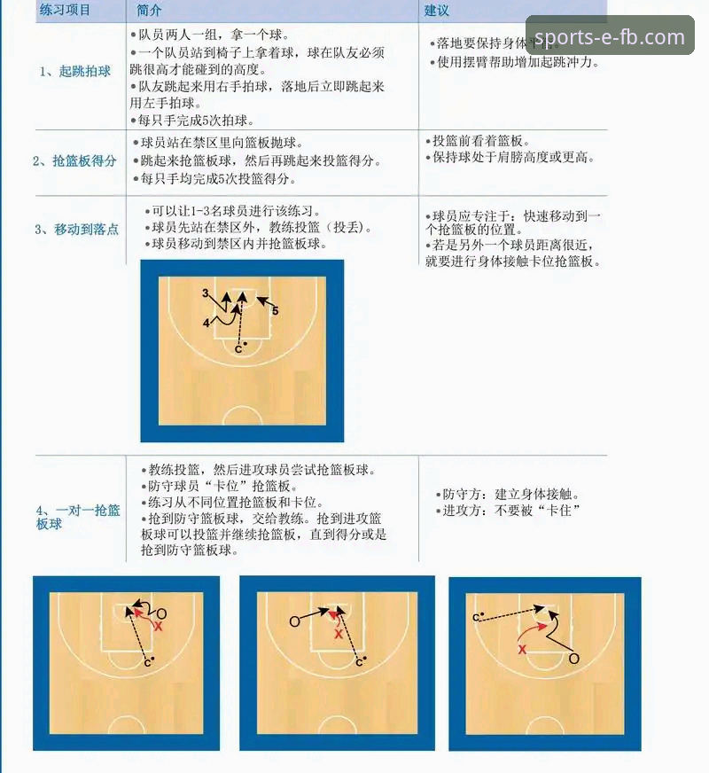 体育新闻资讯功能详解 FB体育平台体育新闻资讯功能使用教程——从入门到精通的完整指南