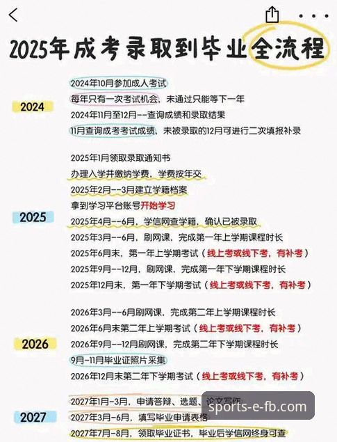 2026FB体育最新版本详解：从下载到实战的全流程指南