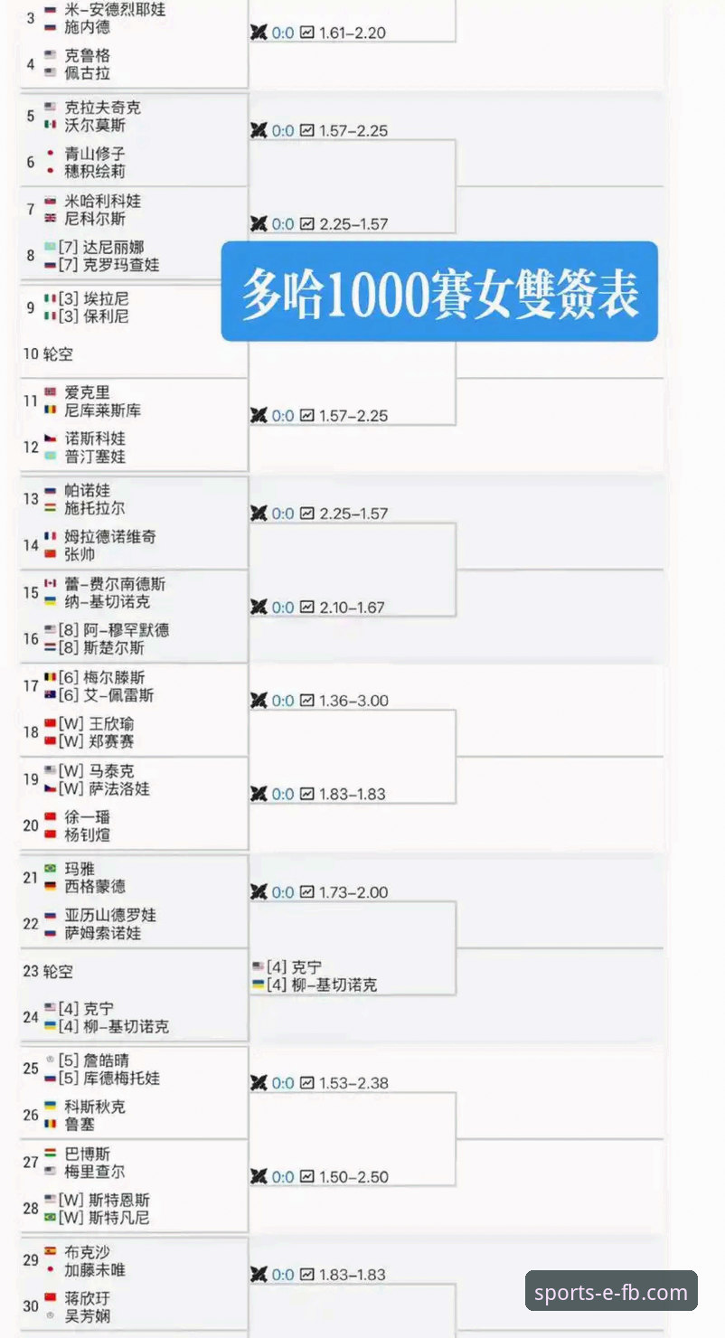 最新FB体育用户评价 从一场18分惊天逆转,看FB体育如何重塑赛事观察维度