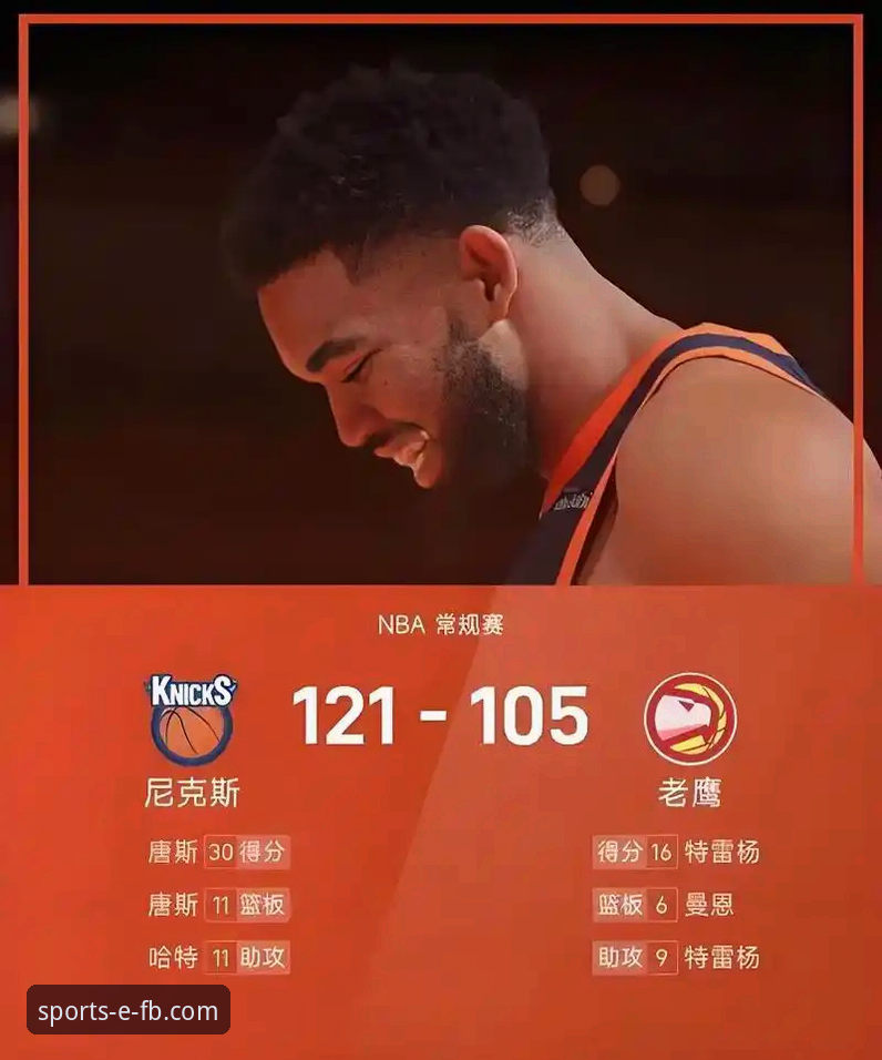 如何观看FB体育直播下载不了怎么办 5个关键因素:尼克斯队如何创队史纪录大胜老鹰晋级